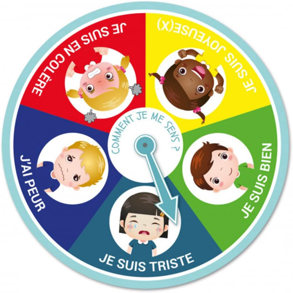 photo - Jeu éducatif - Roue des émotions - Enfant - De 2 à 6 ans