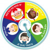 photo - Jeu éducatif - Roue des émotions - Enfant - De 2 à 6 ans