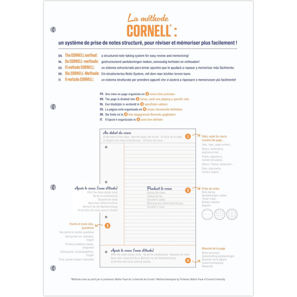 Bloc de cours - A4 - Lignes - 90g - 100 feuilles - Cornell notes - Clairefontaine