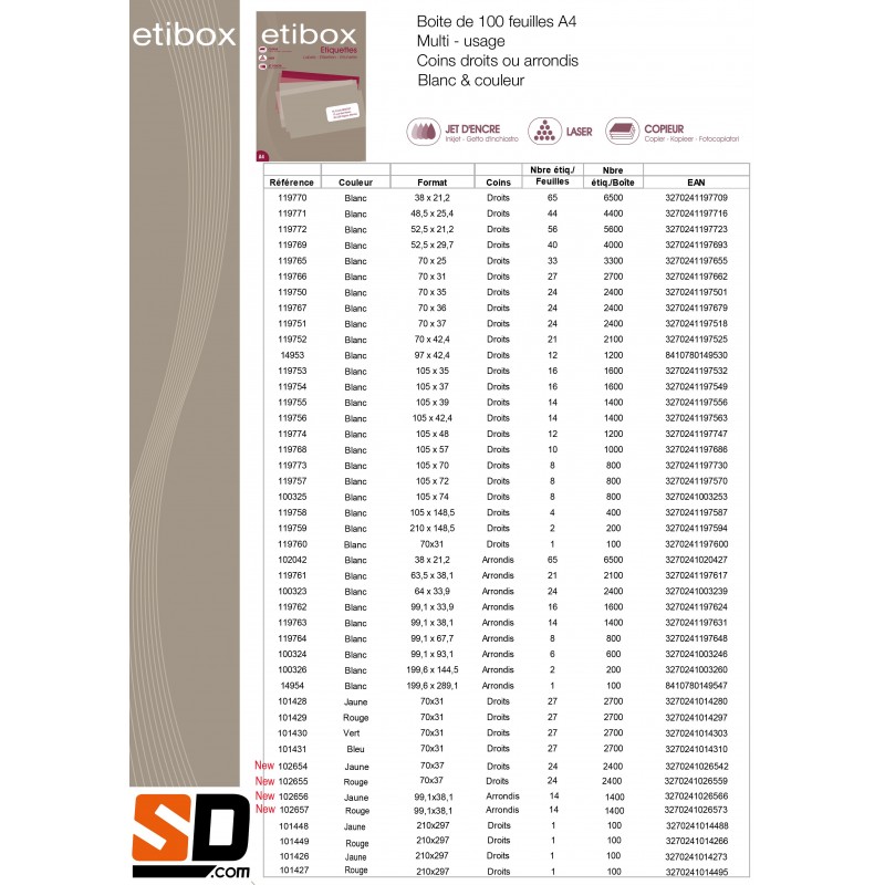 Boite De 2700 Étiquettes - Format 70X31Mm - Etibox - Apli 119766 | Surdiscount