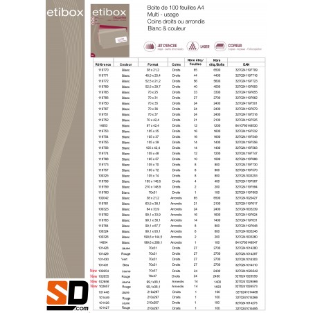 Boite De 2100 Étiquettes - Format 63,5X38,1Mm - Etibox - Apli 119761 | Surdiscount