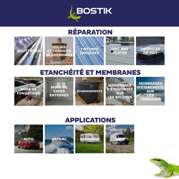 Mastic - Etanchéité - Blanc - Réparation fuites, fissures, infiltrations - Bostik Waterstop