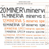 Trace-lettres - Lettres + chiffres - ISO3098/1 N°7 - Plastique - 27cm - Pour l'école