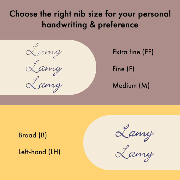 Stylo plume - Mine fine F - Droitier - LAMY - Safari - Rouge - Rechargeable
