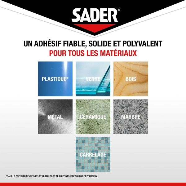 Ruban adhésif - Extra fort - Supporte jusqu'à 10kg - Blanc - 2mx19mm - Sader