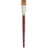 photo-Pinceau - Lavis - Toutes techniques - N°1 - Synthétique - Princeton - Velvetouch - Série 3950W