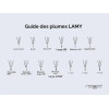 Plume de rechange pour porte-plume ou stylo plume - Métal noir - Z50 LH - Lamy
