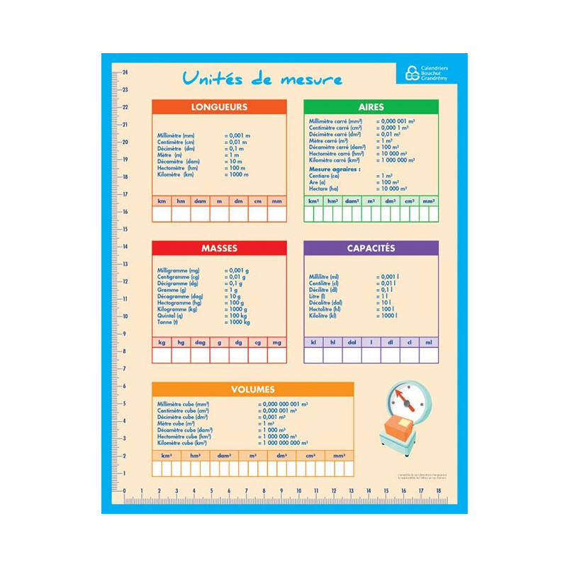 Fiche Mémo Souple Géométrie 20,5 X 26,5Cm pas cher
