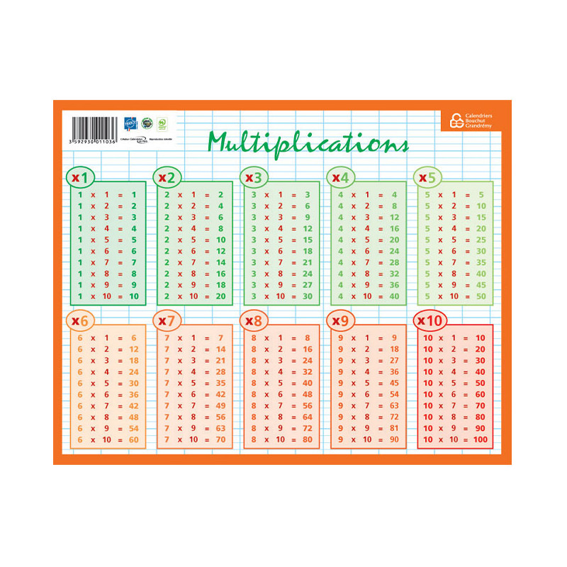 Fiche Mémo Souple Calcul 20,5 X 26,5Cm | Surdiscount
