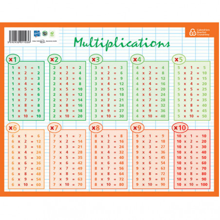 Fiche Mémo Souple Calcul 20,5 X 26,5Cm | Surdiscount