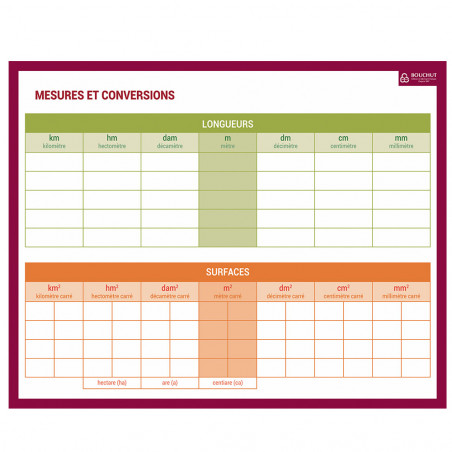 Ardoise Effaçable A Sec Mesures Et Conversions 26,5 X 21Cm pas cher