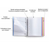 Cahier A4 spirales couverture carton vert citron 120 pages petits carreaux Miquelrius | Surdiscount
