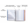 Cahier - A4 (21x29,7cm) - Petits carreaux - 240 pages - couverture en polypro bleu marine - à spirale - Miquelrius