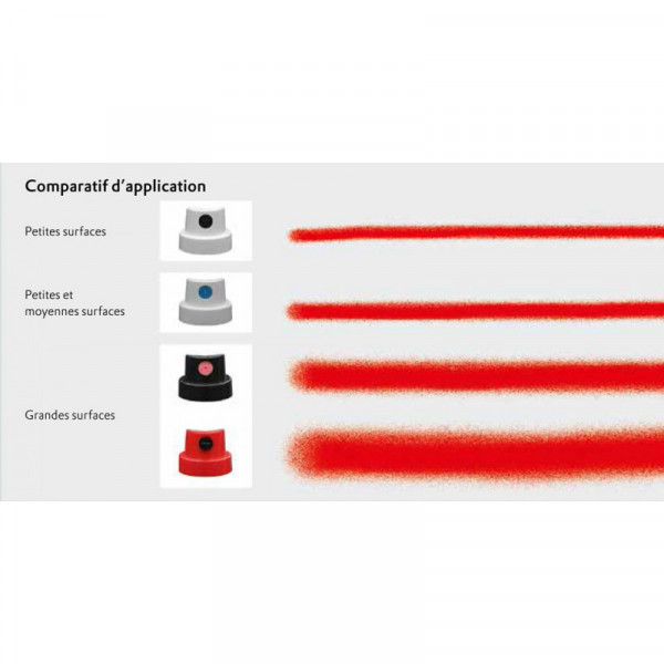 Lot de 6 caps - Valve - Pour bombe de peinture - Plusieurs débits - Auto-K - Belton