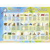 Puzzle - Carte de l'Europe - Animaux - Monuments - Jeu éducatif - 150 pièces - Dès 6 ans