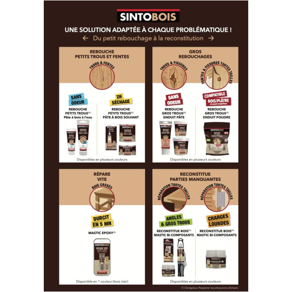 Tube de pâte à bois - Pour reboucher trous fentes fissures - Teinte bois foncé - Sans odeur - 250G