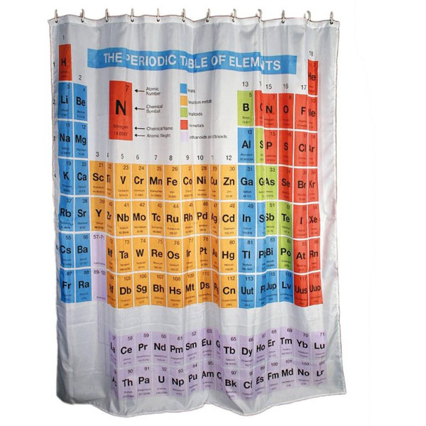 photo-Rideau de douche - Polyester - Avec tableau des éléments chimiques - 180x180cm