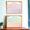 Fiche mémo - Mathématiques - Calculs - Additions - Multiplications - 26,5 x 20,5cm - Apprentissage