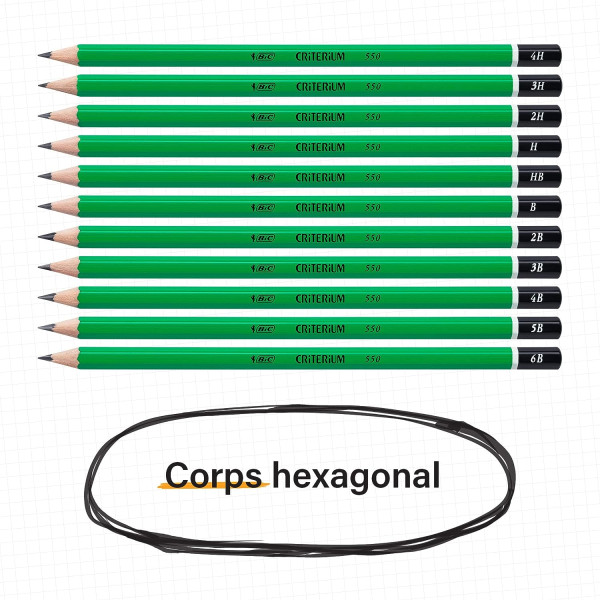 12 crayons à papier - HB - Mine graphite - BIC Criterium 550