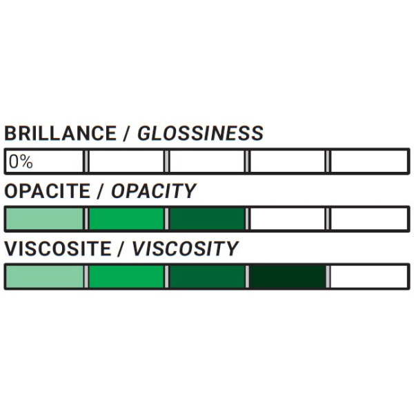 Pâte de modelage - Peinture acrylique - Reliefs - Empâtements - Pébéo - 225ml
