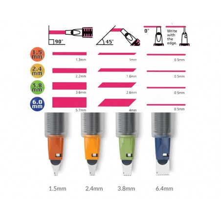 Acheter Parallel Pen 2.4Mm - Pilot