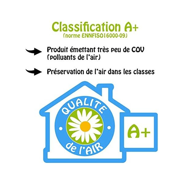 Lot de 2 bâtons de colle - Blanche - Cléopâtre - Cléostick - 8g