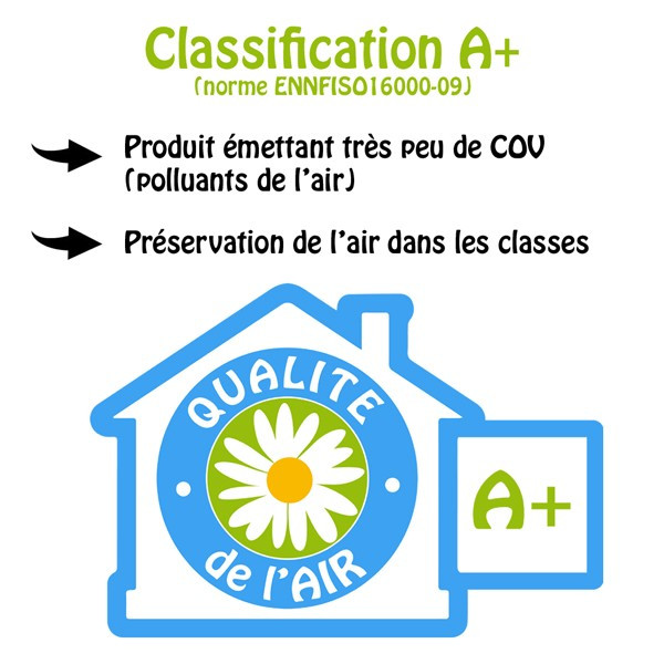 Lot de 5 bâtons de colle - Blanche - Cléopâtre - Cléostick - 8g