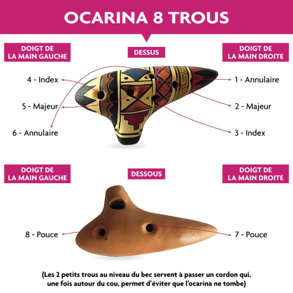 Ocarina - Instrument de musique - Terre cuite - Petit modèle - 10 cm - Fuzeau
