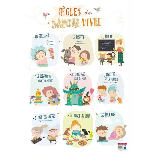 photo-Poster pédagogique - Règles du savoir-vivre - 52x76cm - A afficher - Bouchut
