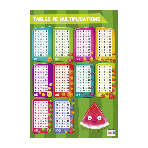 photo-Poster pédagogique - Tables de multiplications - 52x76cm - A afficher - Bouchut