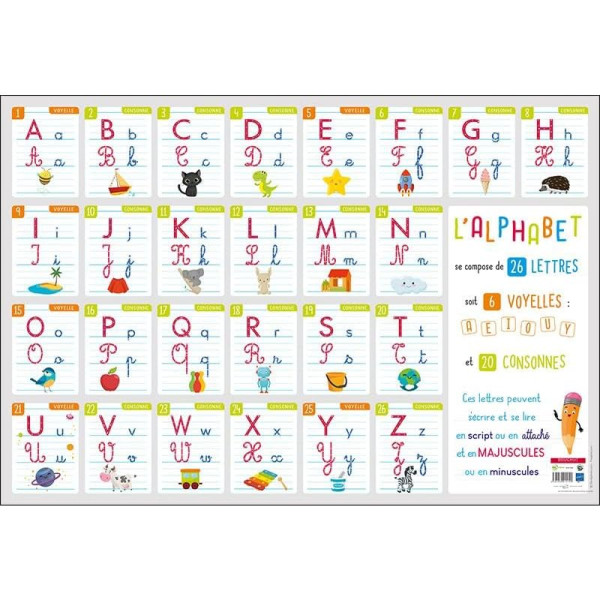 photo-Poster pédagogique - J'apprends à écrire - Alphabet - 52x76cm - Bouchut