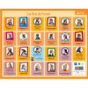 photo-Fiche mémo - Histoire de France et les Rois de France - 2 faces - Scolaire - Bouchut