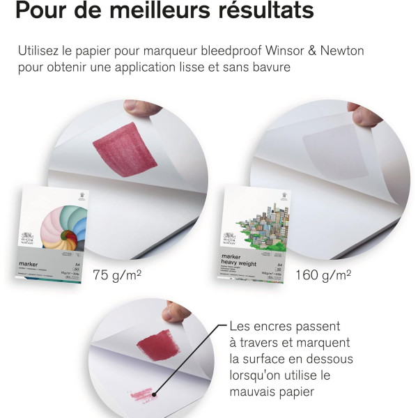 Feutres - Promarker - 12 couleurs - Teintes chair - Winsor et Newton - Dessin - Illustration