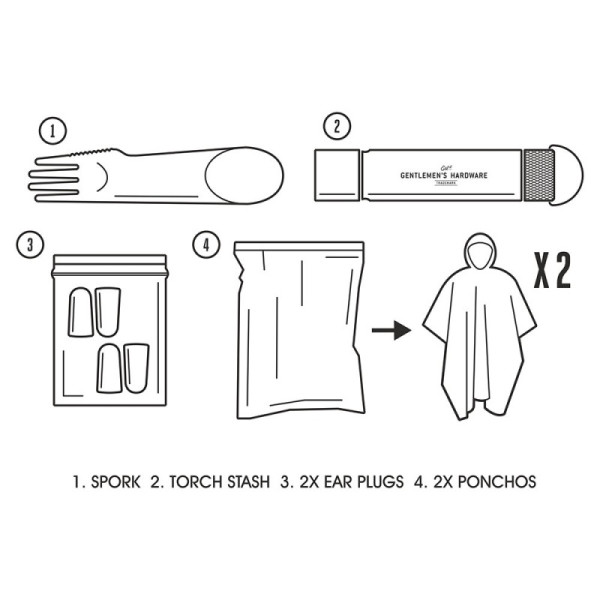Kit de survie en festival - Ponchos, bouchons d'oreilles, lampe torche - Idées cadeaux